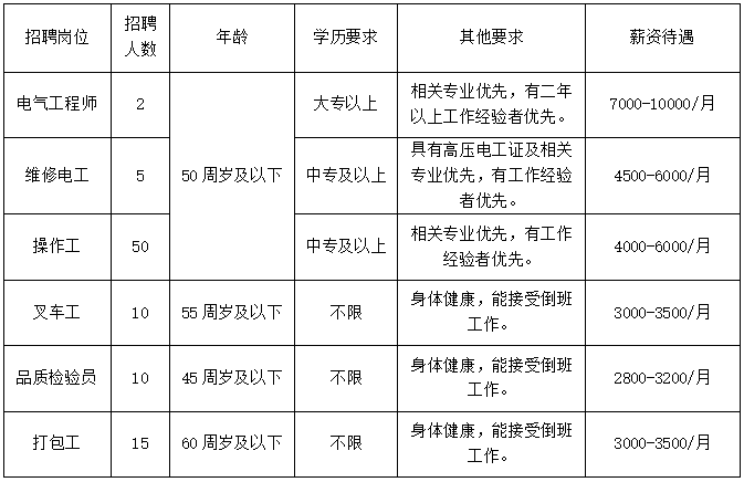 1701831293768955.png image.png