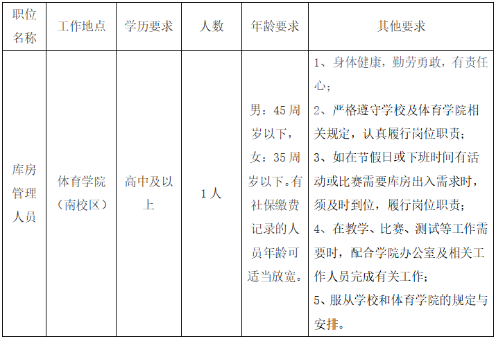 1709519563954798.png image.png