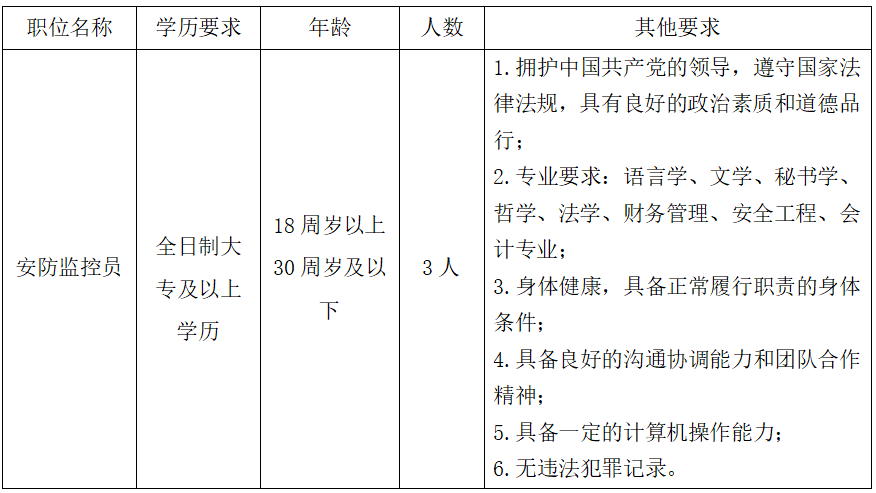 1742821779338433.png image.png